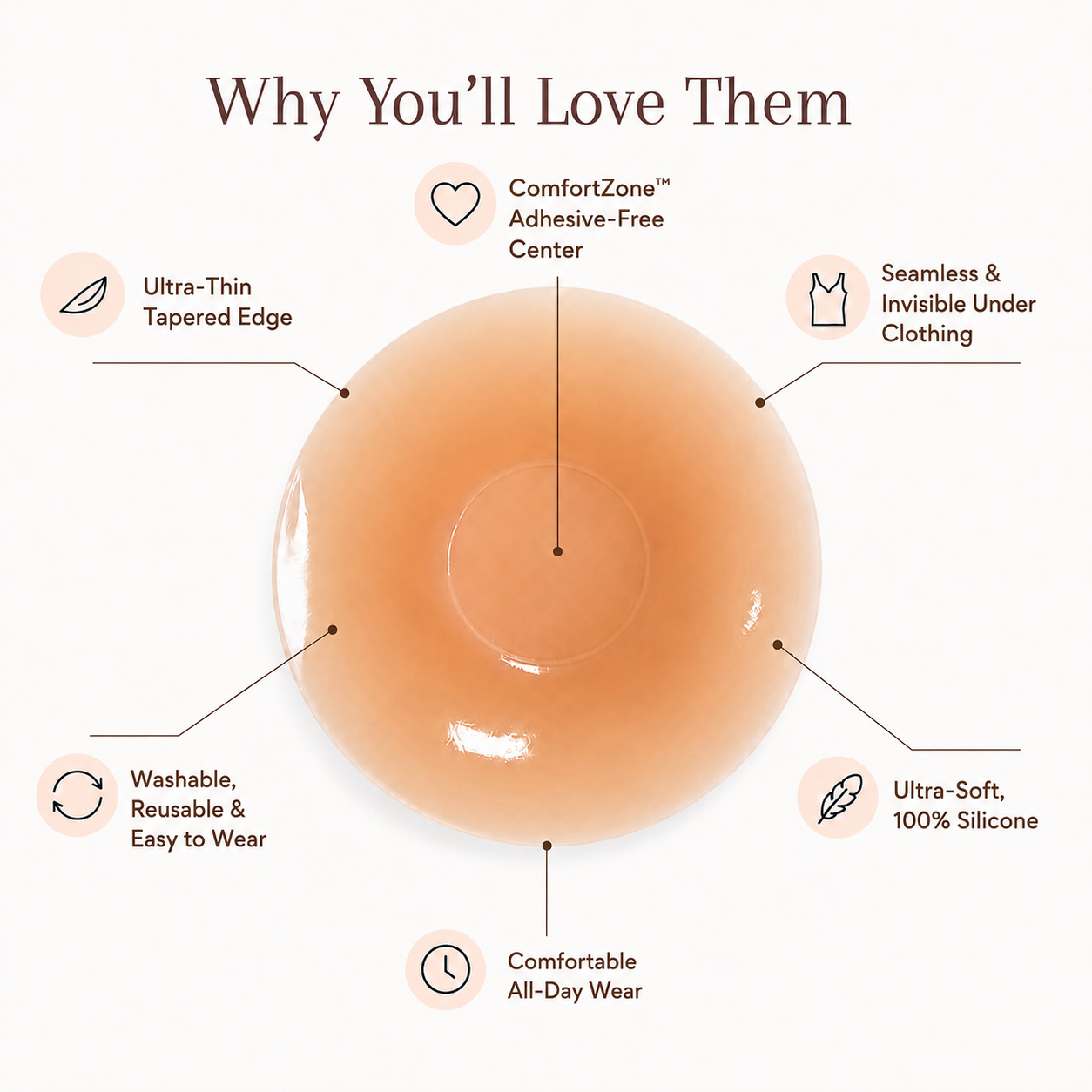PINKYFITS Reusable Silicone Nipple Covers — Adhesive-Free ComfortZone